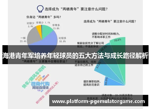 海港青年军培养年轻球员的五大方法与成长路径解析